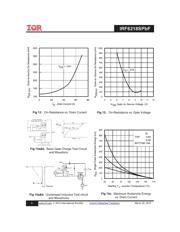 IRF6218SPBF datasheet.datasheet_page 6