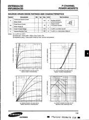 IRFR9024 数据规格书 3