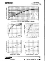 IRFU9024 数据规格书 4