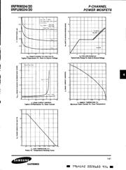 IRFU9024 数据规格书 5