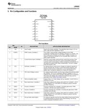 LM5032 datasheet.datasheet_page 3