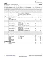 LM5032MTC datasheet.datasheet_page 6