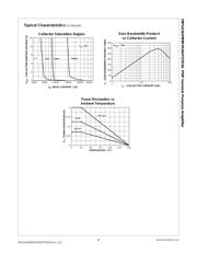 MPSA56RLRAG datasheet.datasheet_page 4