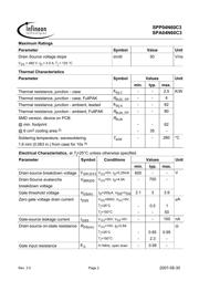 SPA04N60C3 datasheet.datasheet_page 2