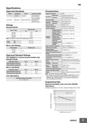 VB4121 datasheet.datasheet_page 2