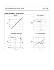 NE594 datasheet.datasheet_page 5