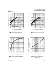 IRL2703SPBF datasheet.datasheet_page 3