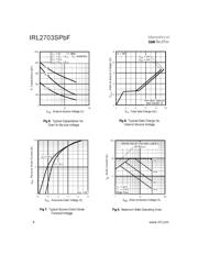 IRL2703SPBF datasheet.datasheet_page 4