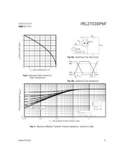 IRL2703SPBF datasheet.datasheet_page 5