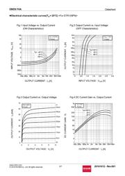 UMD9NFHATN datasheet.datasheet_page 3