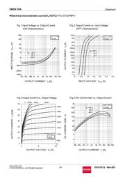 UMD9NFHATN datasheet.datasheet_page 5