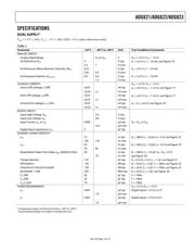 ADG621BRM-REEL7 datasheet.datasheet_page 3