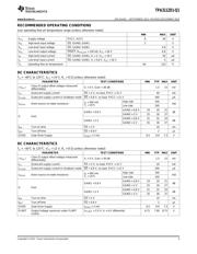 TPA3112D1-Q1 datasheet.datasheet_page 3