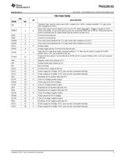 TPA3112D1-Q1 datasheet.datasheet_page 5