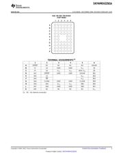 SN74VMEH22501ADGVR datasheet.datasheet_page 3