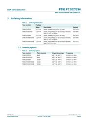 P89LPC952FBD,157 datasheet.datasheet_page 3