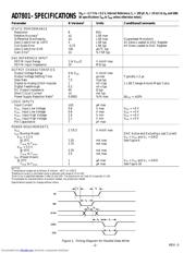 AD7801 datasheet.datasheet_page 2