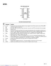 AD7801 datasheet.datasheet_page 4