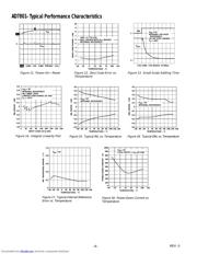 AD7801 datasheet.datasheet_page 6