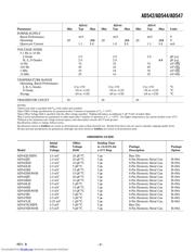 AD547LH datasheet.datasheet_page 3
