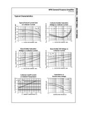 PZT3904_NL datasheet.datasheet_page 3