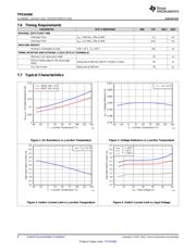 TRF372017EVM datasheet.datasheet_page 6