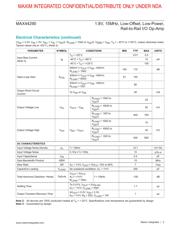 MAX44290ANT+ datasheet.datasheet_page 3