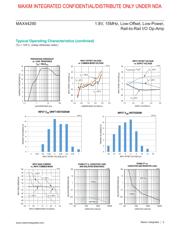 MAX44290ANT+ datasheet.datasheet_page 5