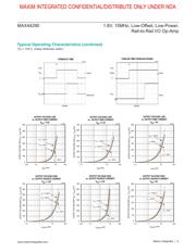 MAX44290ANT+ datasheet.datasheet_page 6