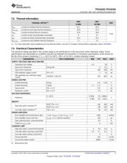 TPS54335DDAR datasheet.datasheet_page 5