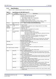 R5F2135CMNFP#V0 datasheet.datasheet_page 2