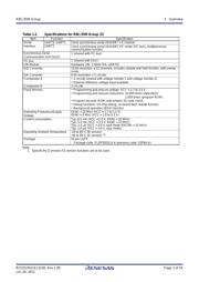 R5F2135CMNFP#V0 datasheet.datasheet_page 3