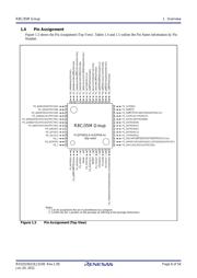 R5F2135CMNFP#V0 datasheet.datasheet_page 6