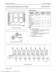 74HCT373 数据规格书 4