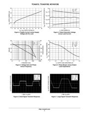 TCA0372DWR2G datasheet.datasheet_page 4