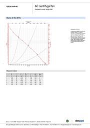 R2E220-AA40-B8 datasheet.datasheet_page 4