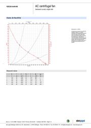 R2E220-AA40-B8 datasheet.datasheet_page 5