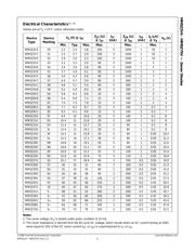 MM5Z18V datasheet.datasheet_page 3