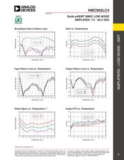 HMC962LC4TR-R5 datasheet.datasheet_page 3