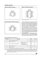 M24256-BRMN6T datasheet.datasheet_page 2