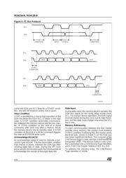 M24256-BRMN6T datasheet.datasheet_page 4