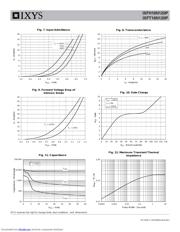 IXFT16N120P datasheet.datasheet_page 4