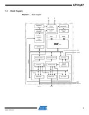 ATTINY167-XU 数据规格书 3