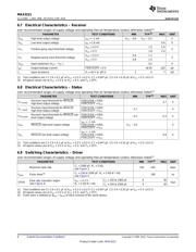 MAX3221 datasheet.datasheet_page 6