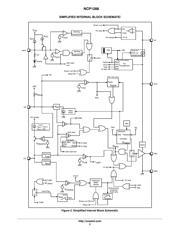 NCP1288BD65R2G datasheet.datasheet_page 3