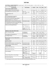 NCP1288BD65R2G datasheet.datasheet_page 5