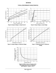 NCV8184DR2G datasheet.datasheet_page 4