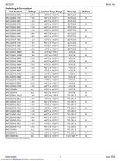 MIC5209-3.0BM datasheet.datasheet_page 2