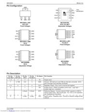 MIC5209-3.0BM datasheet.datasheet_page 3