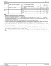 MIC5209-3.0BM datasheet.datasheet_page 5